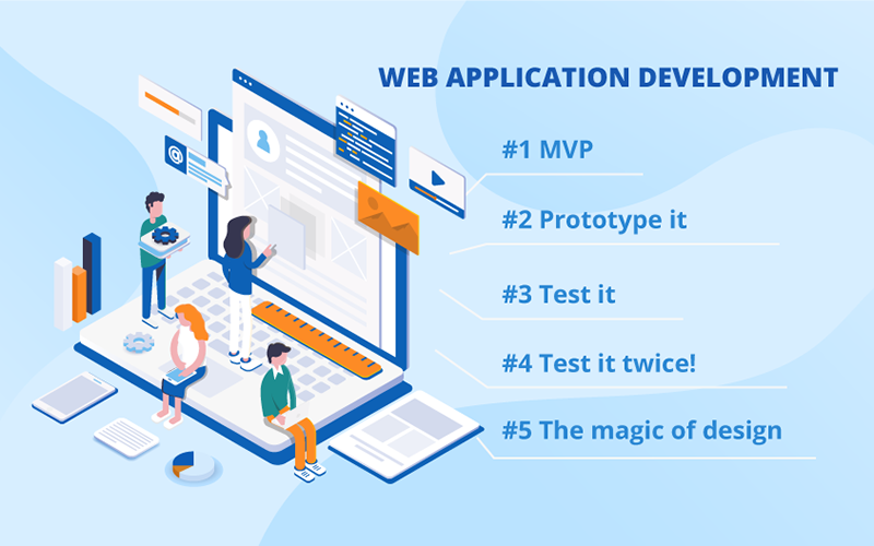 Web Application Development